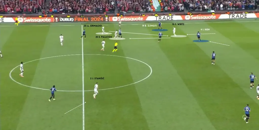 Atalanta vs Bayer Leverkusen (3-0): How Gasperini Put An End To Xabi Alonso's Undefeated Streak 13 13 ATA VS LEV