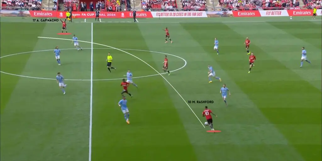 Manchester United vs Manchester City (2-1): The Red Devils Rise From The Ashes Like a Phoenix 14 13 MCI VS MNU