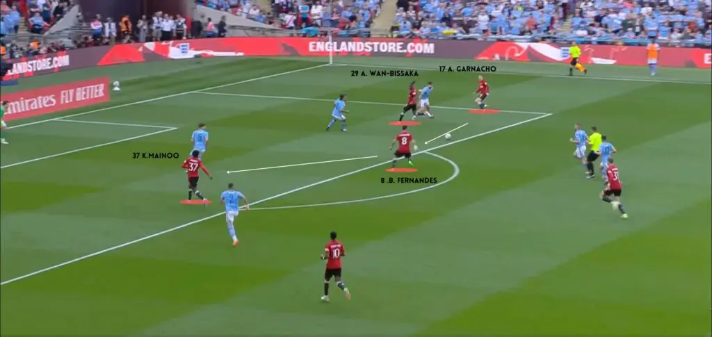 Manchester United vs Manchester City (2-1): The Red Devils Rise From The Ashes Like a Phoenix 15 14 MCI VS MNU