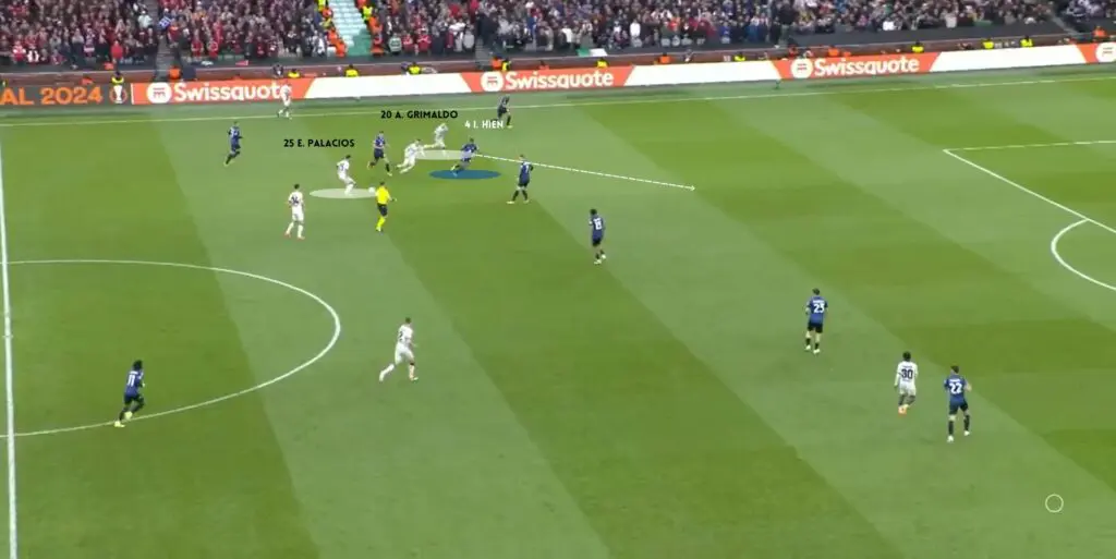 Atalanta vs Bayer Leverkusen (3-0): How Gasperini Put An End To Xabi Alonso's Undefeated Streak 15 15 ATA VS LEV
