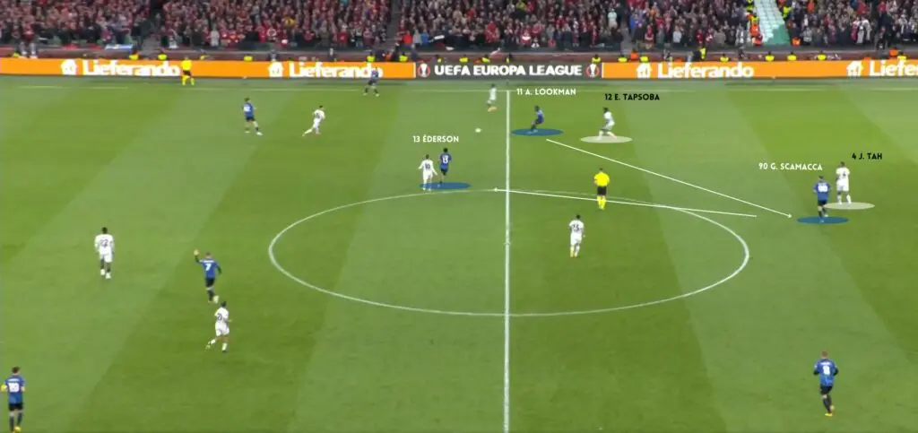 Atalanta vs Bayer Leverkusen (3-0): How Gasperini Put An End To Xabi Alonso's Undefeated Streak 20 18 ATA VS LEV