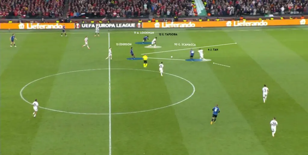 Atalanta vs Bayer Leverkusen (3-0): How Gasperini Put An End To Xabi Alonso's Undefeated Streak 19 19 ATA VS LEV