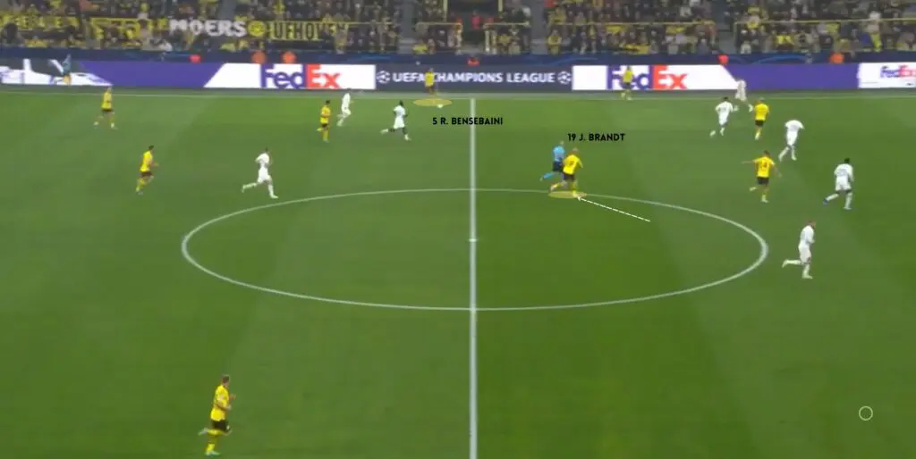 Borussia Dortmund: How did Eden Terzić take the Westfalenstadion men to the UCL final 2023/24 4 2 BVB BUILDUP