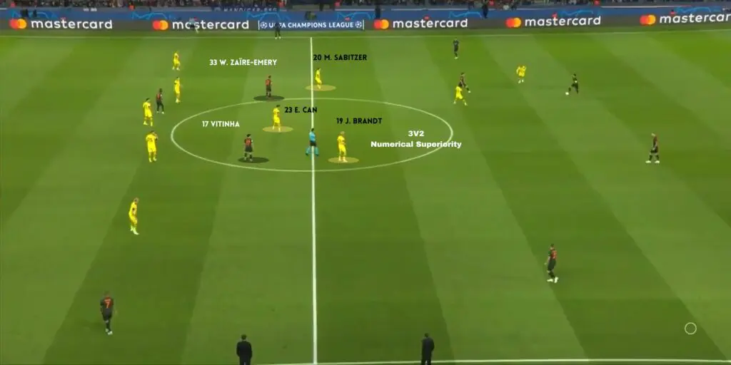 Borussia Dortmund: How did Eden Terzić take the Westfalenstadion men to the UCL final 2023/24 14 2 BVB OOP