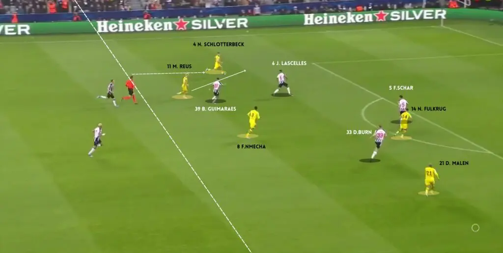 Borussia Dortmund: How did Eden Terzić take the Westfalenstadion men to the UCL final 2023/24 12 2 BVB TRANSITION