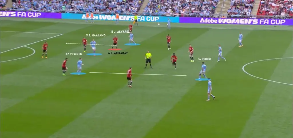 Manchester United vs Manchester City (2-1): The Red Devils Rise From The Ashes Like a Phoenix 22 20 MCI VS MNU