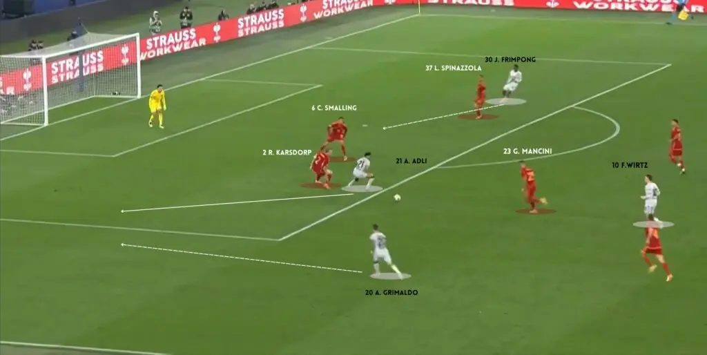 22 ROMA VS LEVER