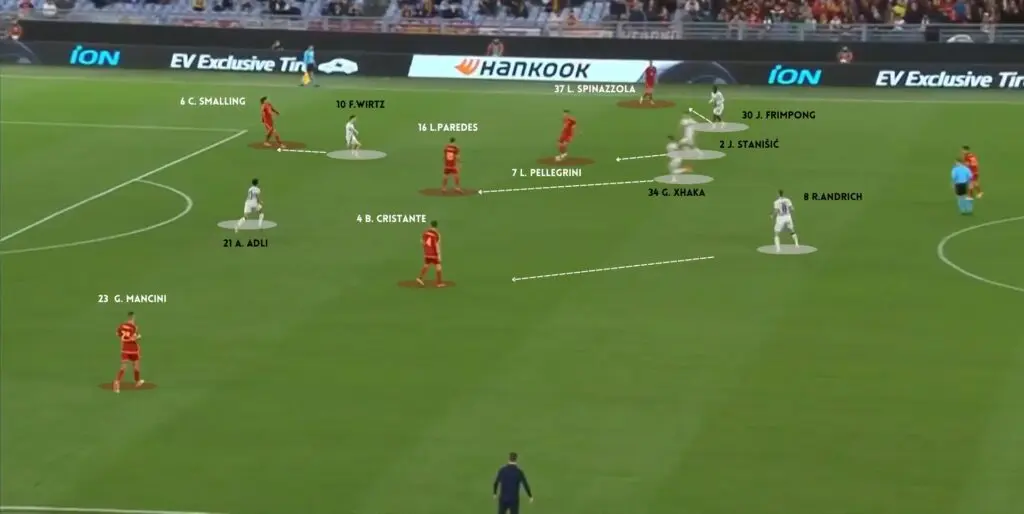 26 ROMA VS LEVER