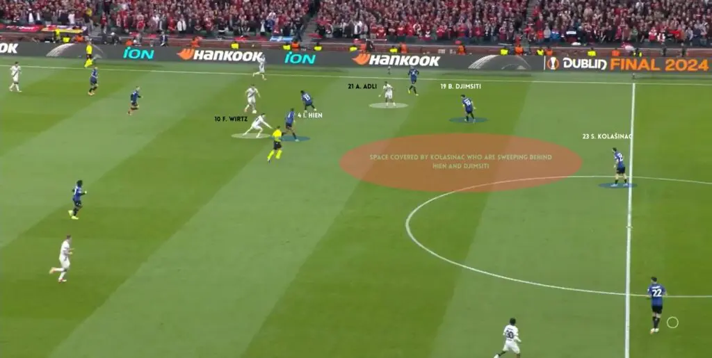 Atalanta vs Bayer Leverkusen (3-0): How Gasperini Put An End To Xabi Alonso's Undefeated Streak 4 3 ATA VS LEV