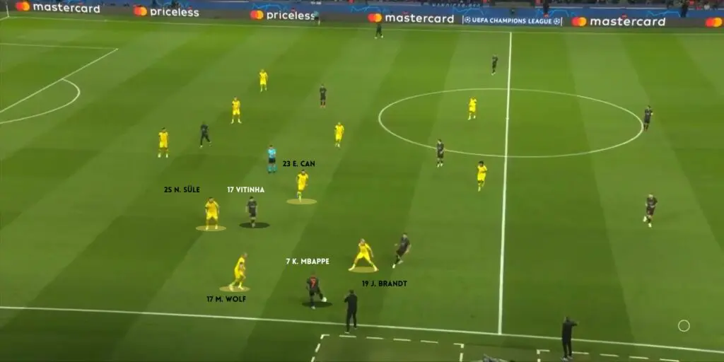 Borussia Dortmund: How did Eden Terzić take the Westfalenstadion men to the UCL final 2023/24 15 3 BVB OOP