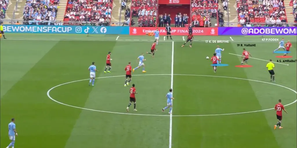 Manchester United vs Manchester City (2-1): The Red Devils Rise From The Ashes Like a Phoenix 4 3 MCI VS MNU 1