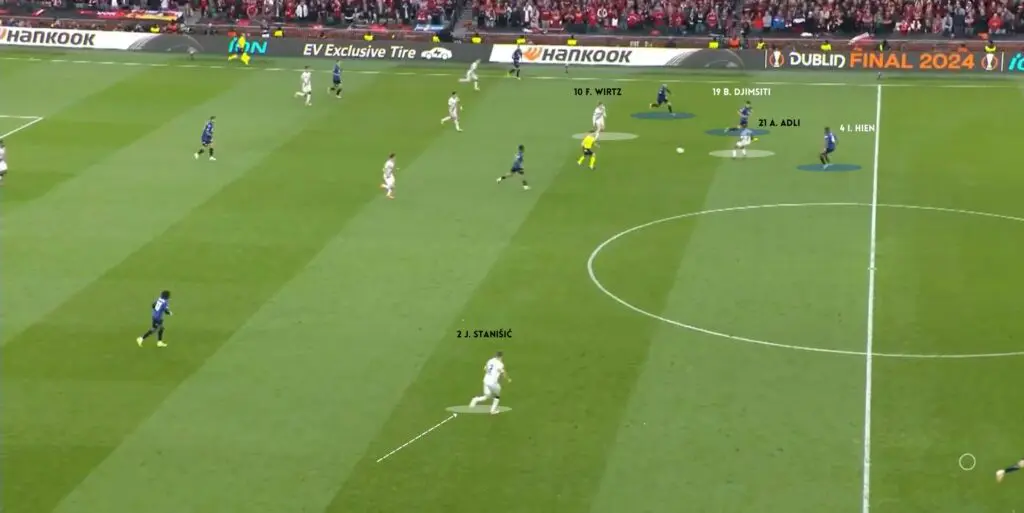 Atalanta vs Bayer Leverkusen (3-0): How Gasperini Put An End To Xabi Alonso's Undefeated Streak 8 6 ATA VS LEV 4