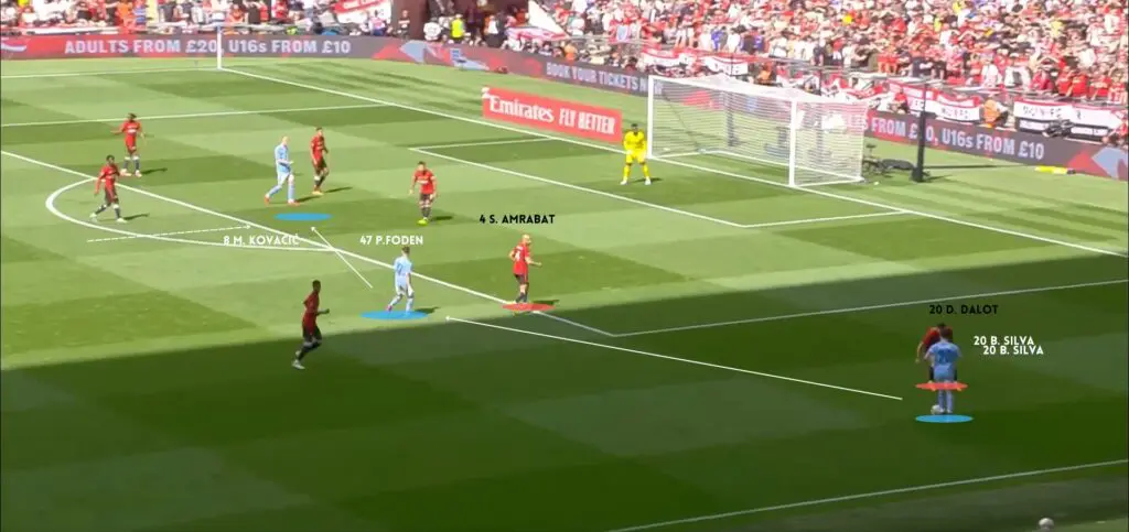 Manchester United vs Manchester City (2-1): The Red Devils Rise From The Ashes Like a Phoenix 7 6 MCI VS MNU