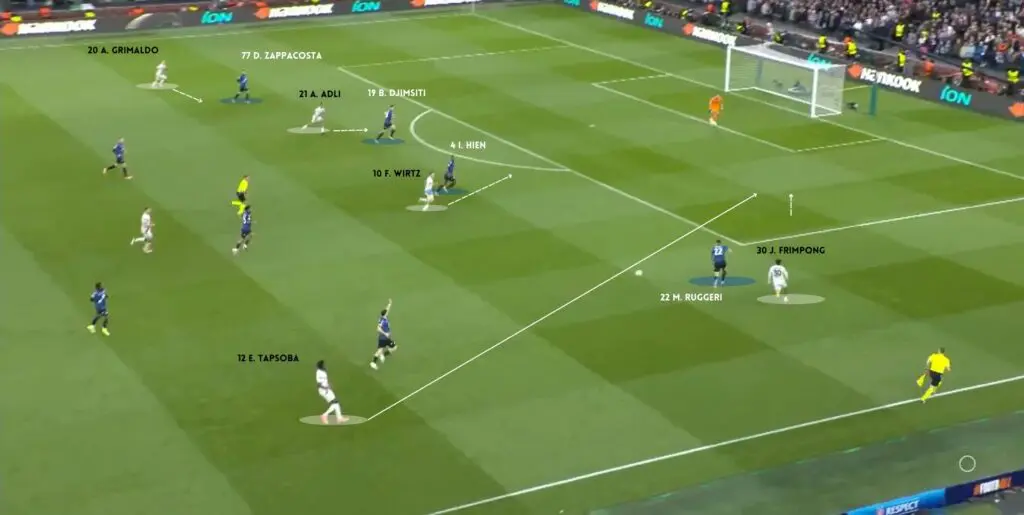 Atalanta vs Bayer Leverkusen (3-0): How Gasperini Put An End To Xabi Alonso's Undefeated Streak 9 7 ATA VS LEV 4