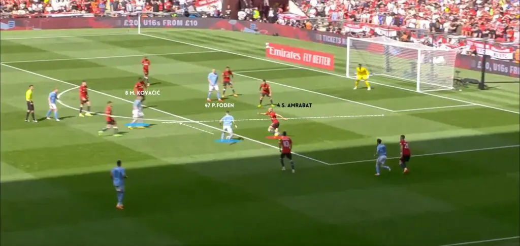Manchester United vs Manchester City (2-1): The Red Devils Rise From The Ashes Like a Phoenix 8 7 MCI VS MNU 1