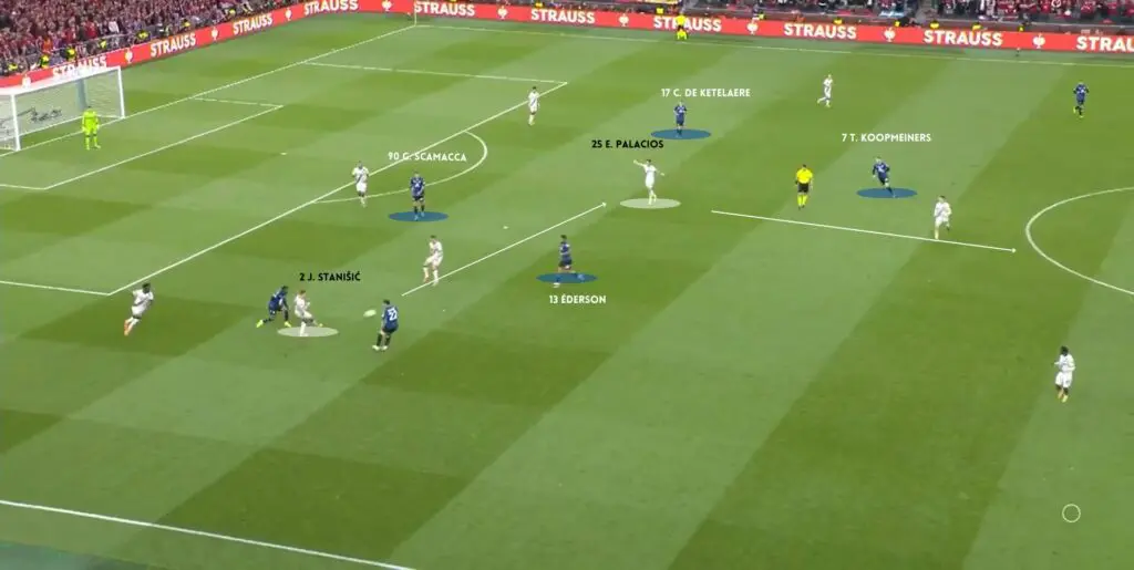 Atalanta vs Bayer Leverkusen (3-0): How Gasperini Put An End To Xabi Alonso's Undefeated Streak 12 9 ATA VS LEV
