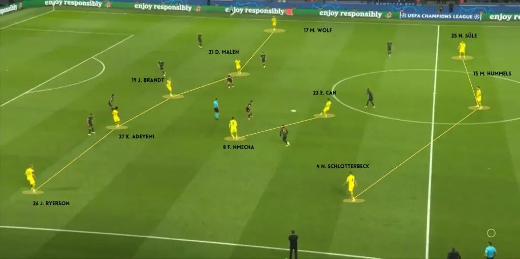 Borussia Dortmund: How did Eden Terzić take the Westfalenstadion men to the UCL final 2023/24 2 N. Sule 2