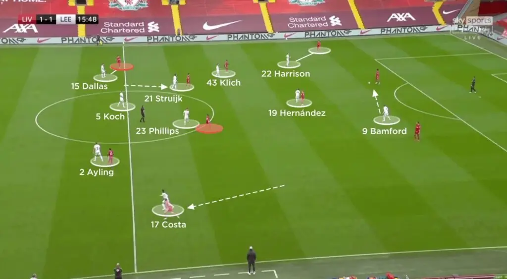 Man-to-Man Marking: The Most Underrated System In Football? 7 image 10 7