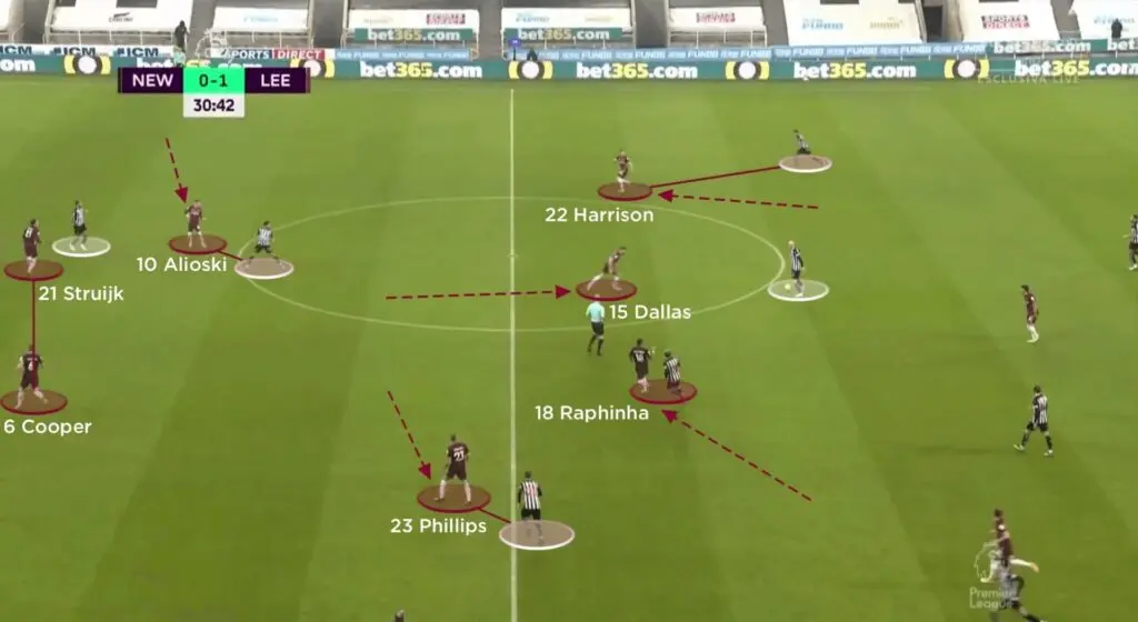 Man-to-Man Marking: The Most Underrated System In Football? 8 image 10 8