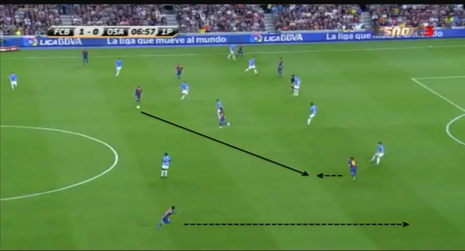 Pep Guardiola: The Concept of Adaptability & Ingenuity 7 Central overloads created, which made defences narrow, creating space for Dani Alves.