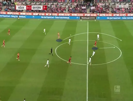 Pep Guardiola: The Concept of Adaptability & Ingenuity 9 Manuel Neuer sweeping up passes to compensate for Bayern's high line.