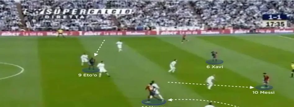 Pep Guardiola: The Concept of Adaptability & Ingenuity 2 Messi dropping deep for Pep Guardiola