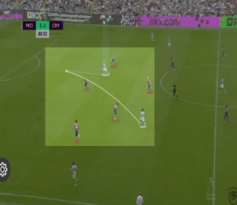 Pep Guardiola: The Concept of Adaptability & Ingenuity 21 image 23