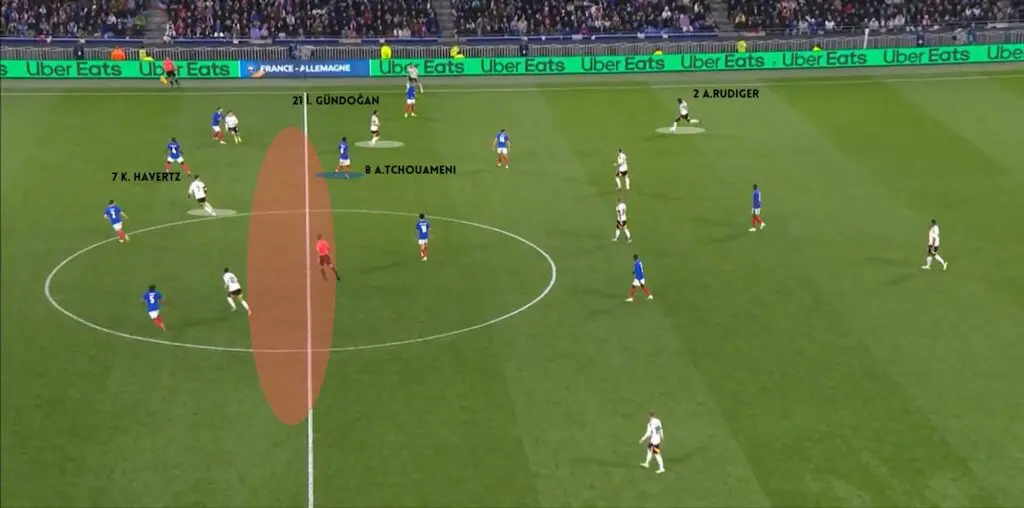 Germany: Euro 2024 Preview 3 11 FRAGER