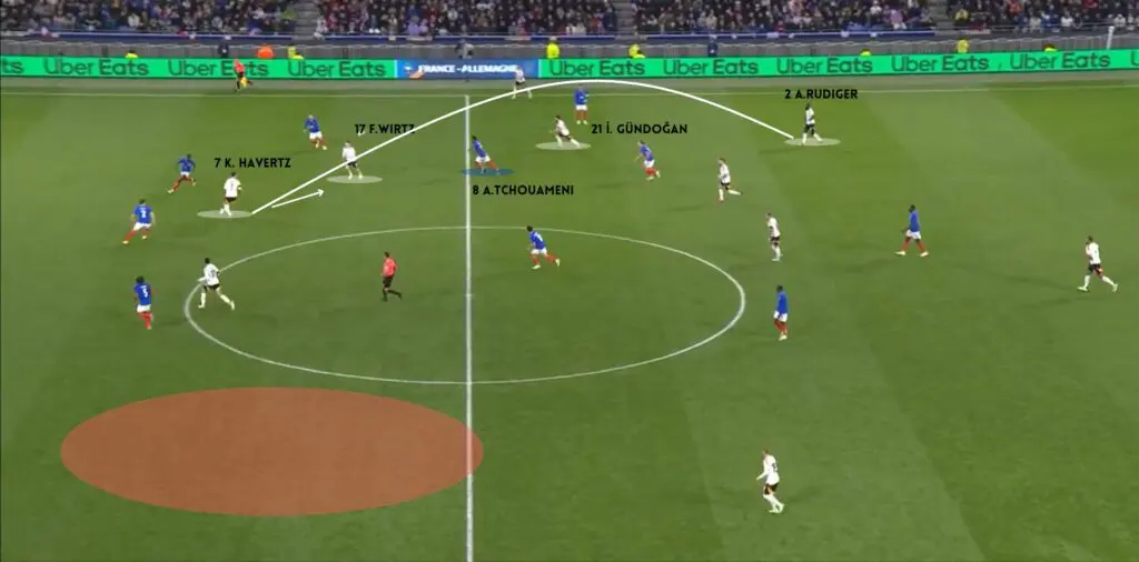 Germany: Euro 2024 Preview 4 12 FRAGER