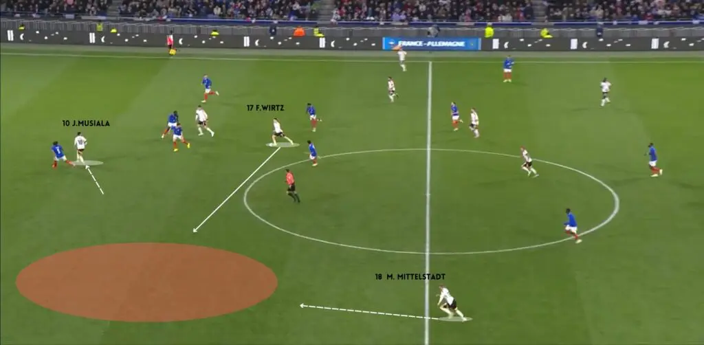 Germany: Euro 2024 Preview 5 13 FRAGER 1