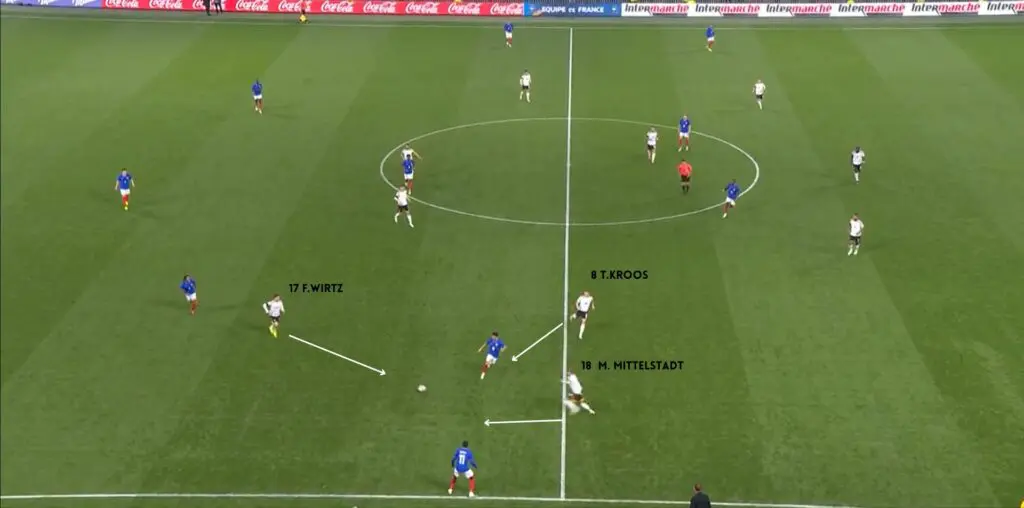 Germany: Euro 2024 Preview 11 21 FRAGER 2