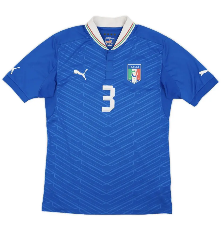 Top 10 Best EUROS Kits Of All Time & Where to Get 8 IMG 3059
