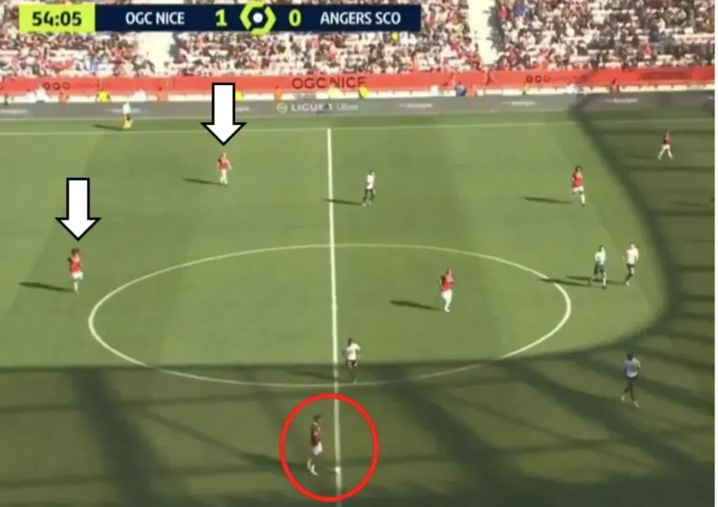 Why Jean-Clair Todibo is a MUST Sign for Manchester United 5 Todibo on the right of a back three in possession