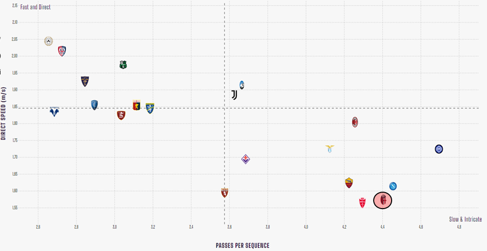 Riccardo Calafiori: An In-Depth Dive into the Italian Defender's "Aura" 10 image 11