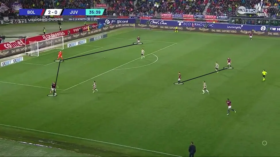 Riccardo Calafiori: An In-Depth Dive into the Italian Defender's "Aura" 20 image 13
