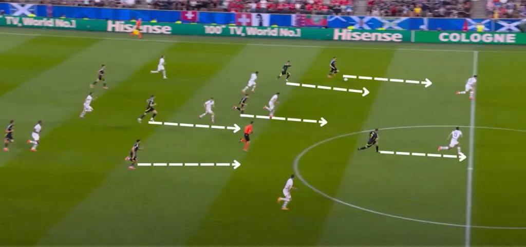Can Switzerland Continue Their Underdog Story in EURO 2024? 8 1 1