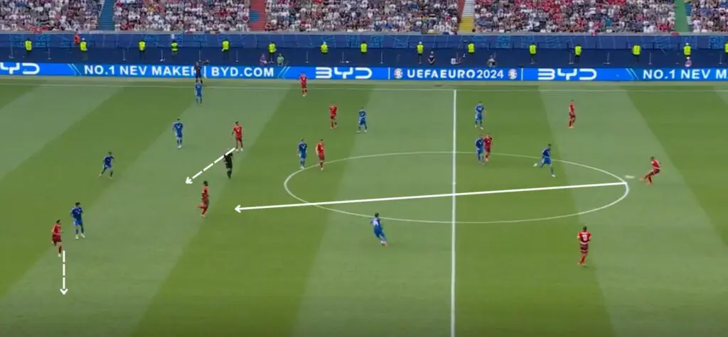 Can Switzerland Continue Their Underdog Story in EURO 2024? 4 Akanji plays a pass into Embolo