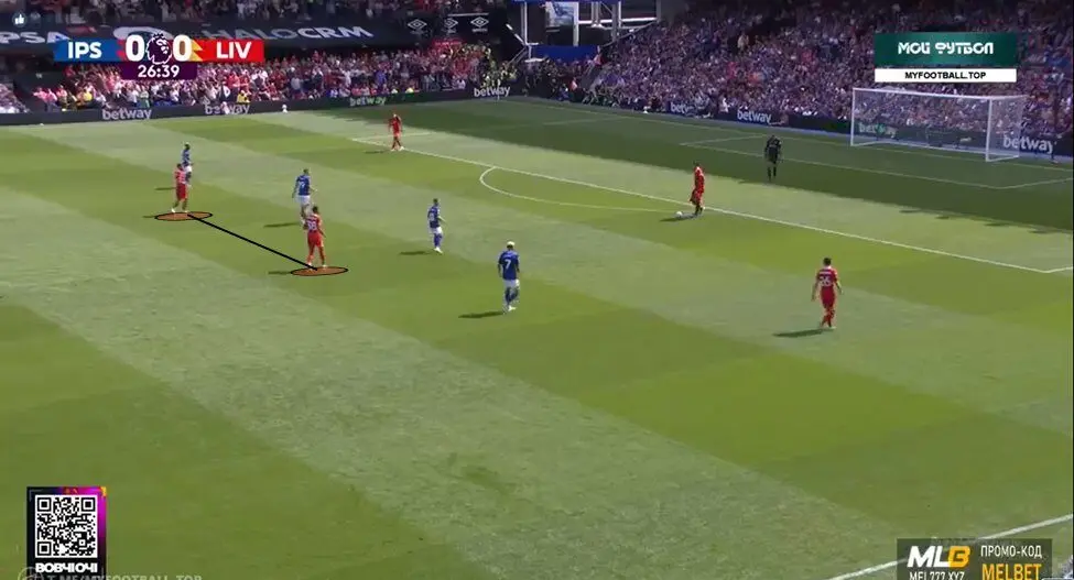Premier League Opening Weekend: The Tactics Show - Liverpool, United, Spurs & Chelsea 2 Liverpool