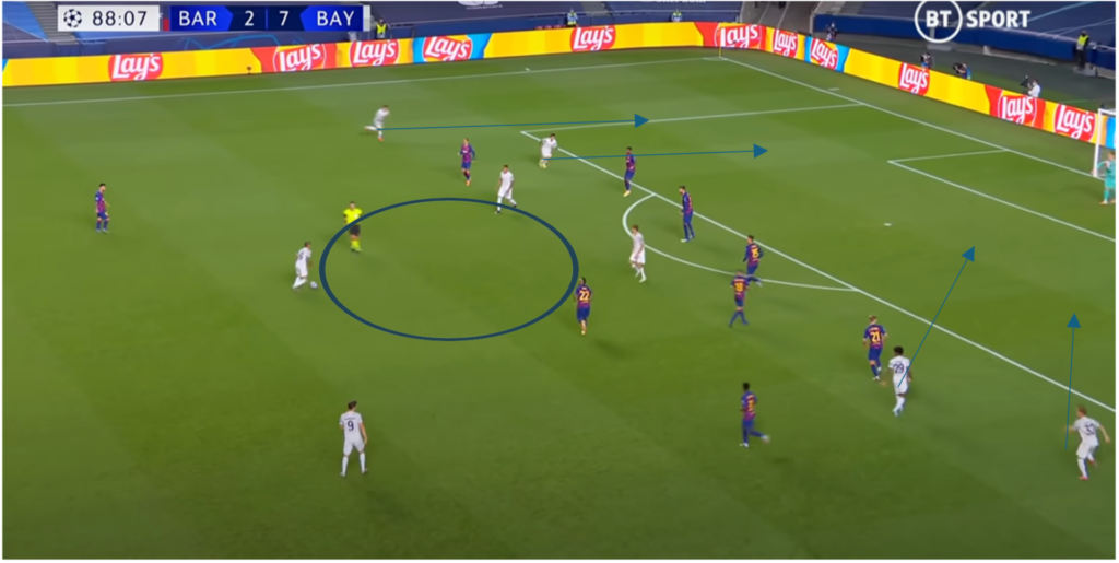 Barcelona, Back to Their Roots! 6 bayern attack 2