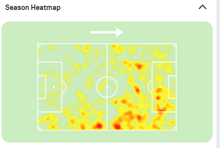 Brentford Will Struggle Without Yoane Wissa: Who Will Start Against Spurs? 7 image 16