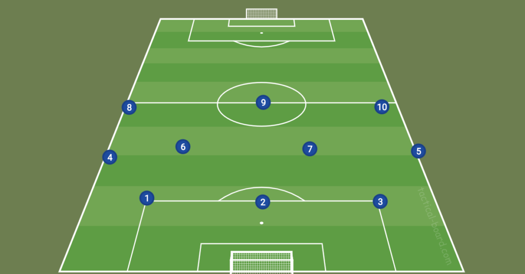 Fabian Hürzeler: The Youngest Premier League Manager, A Tactical Master 3 Fabian Hürzeler