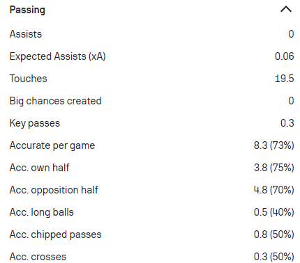 Brentford Will Struggle Without Yoane Wissa: Who Will Start Against Spurs? 13 image 20