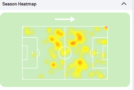 Brentford Will Struggle Without Yoane Wissa: Who Will Start Against Spurs? 16 image 23