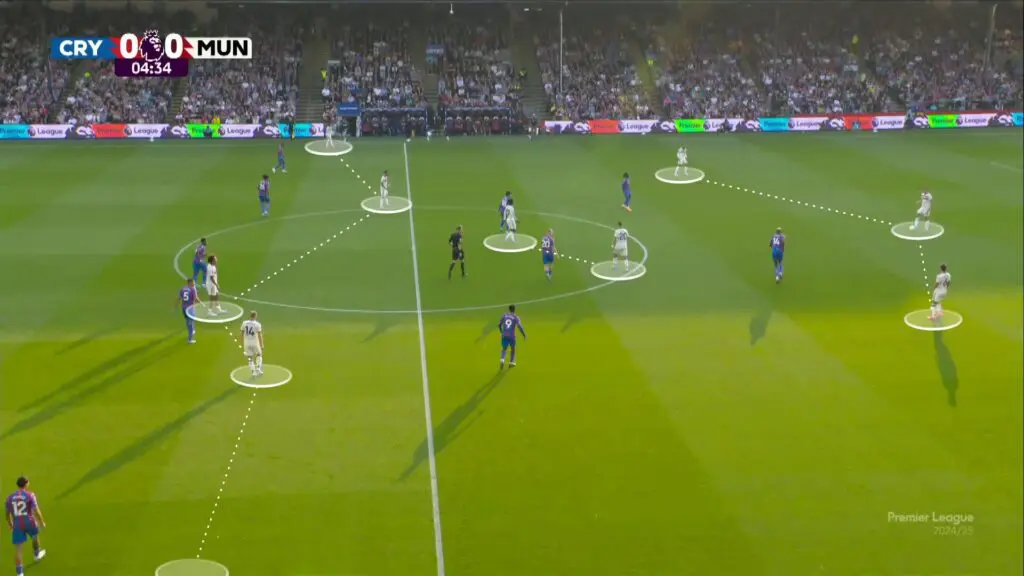 Manchester United Have Changed Their Approach, Erik Ten Hag Is Learning 2 image 26 2