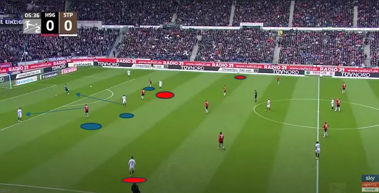 Fabian Hürzeler: The Youngest Premier League Manager, A Tactical Master 5 image 3 1