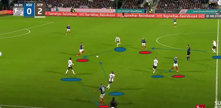 Fabian Hürzeler: The Youngest Premier League Manager, A Tactical Master 9 image 5
