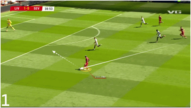 Why Luis Díaz is Thriving in Arne Slot’s Tactical System at Liverpool 3 Luis Diaz attack