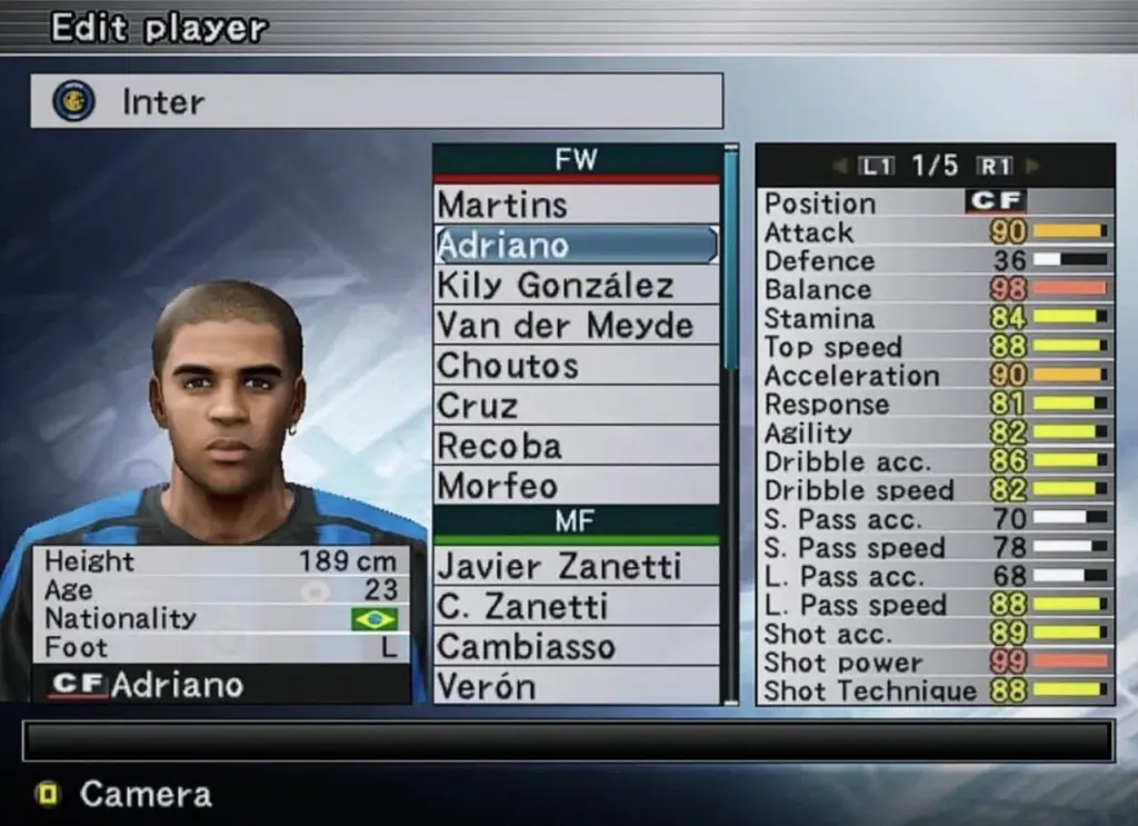 Adriano: The Rise and Fall of L’Imperatore 2 Adriano 99 Shot Power Pro Evolution Soccer PES