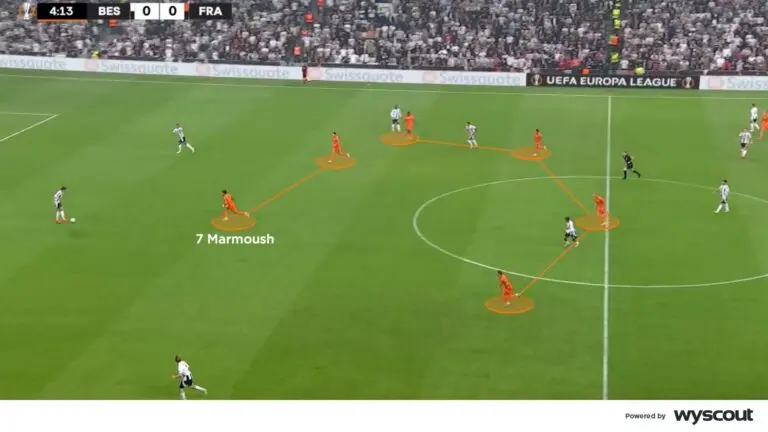 How Omar Marmoush Can Guide Manchester City to Premier League's Top Four 6 6.Omar Marmoush 768x432 1