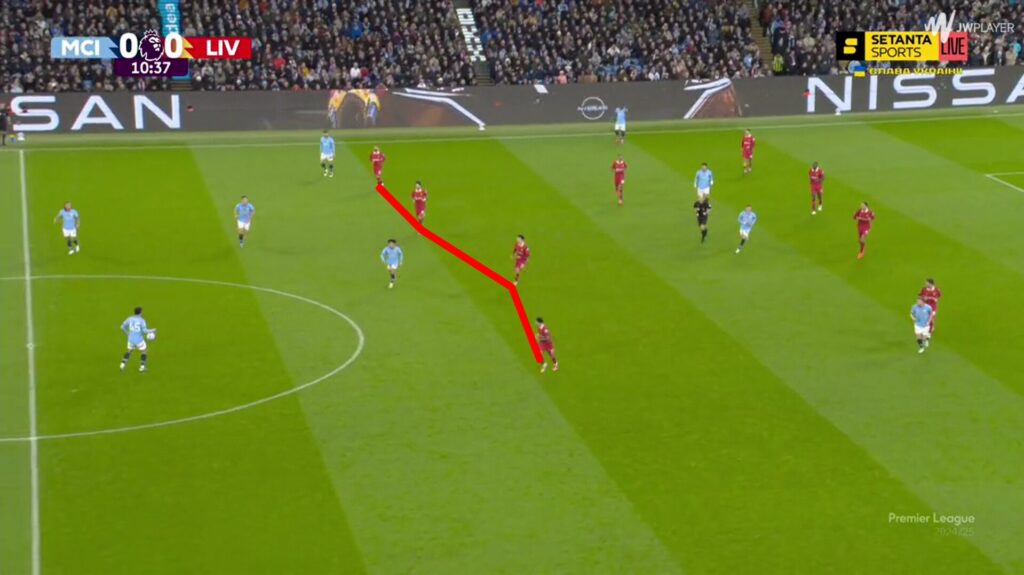 Why Florian Wirtz Could Be the Unlikely Solution to Arne Slot's Biggest Headache 4 Liverpool deploying the double 10s against City